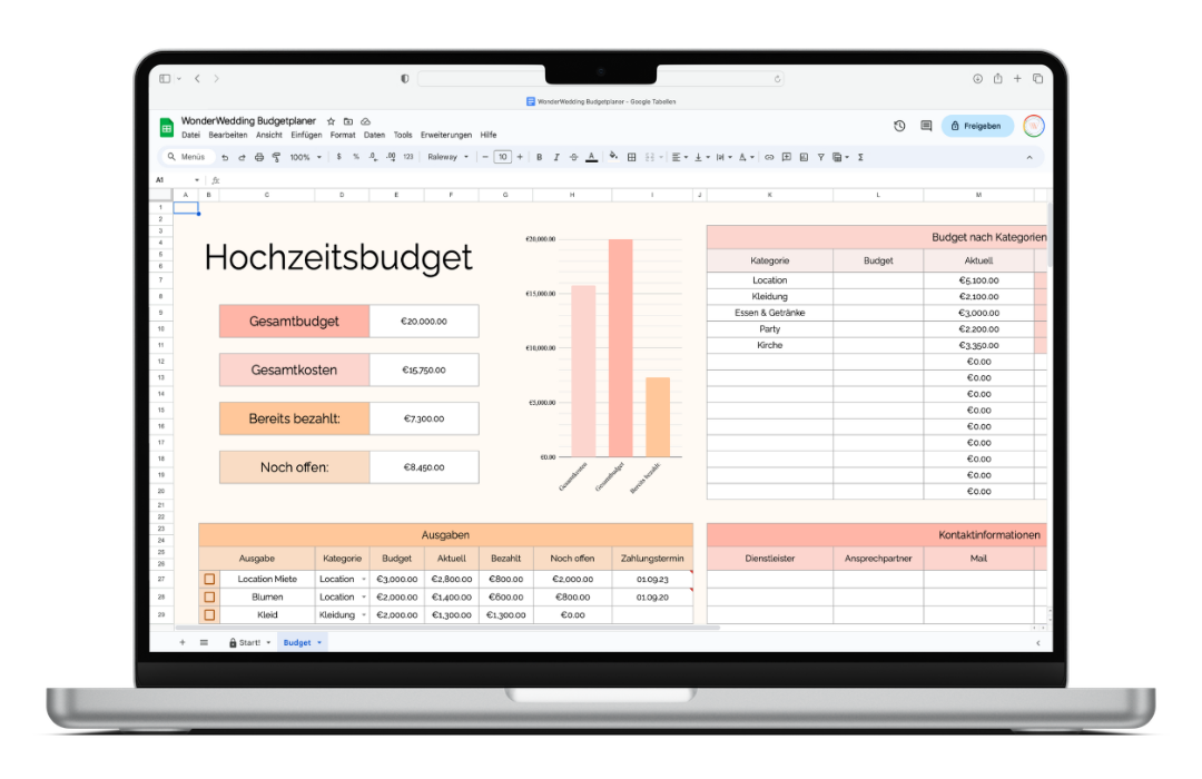 Budgetplaner
